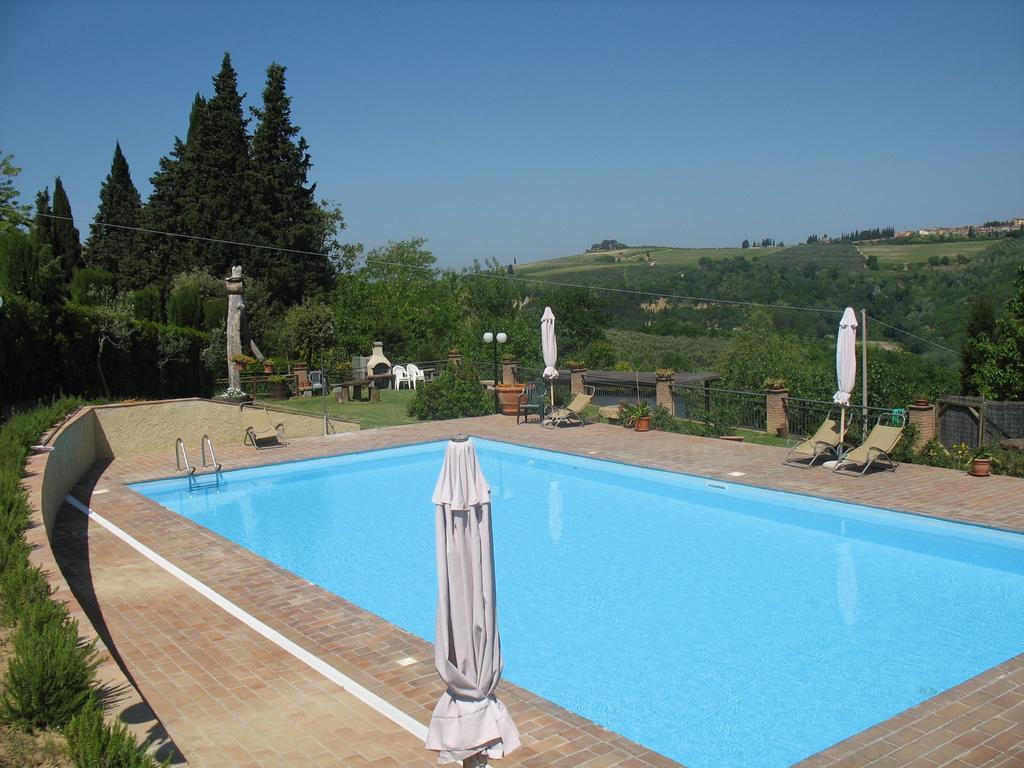 Ripabuia Villa Marcialla Exterior photo